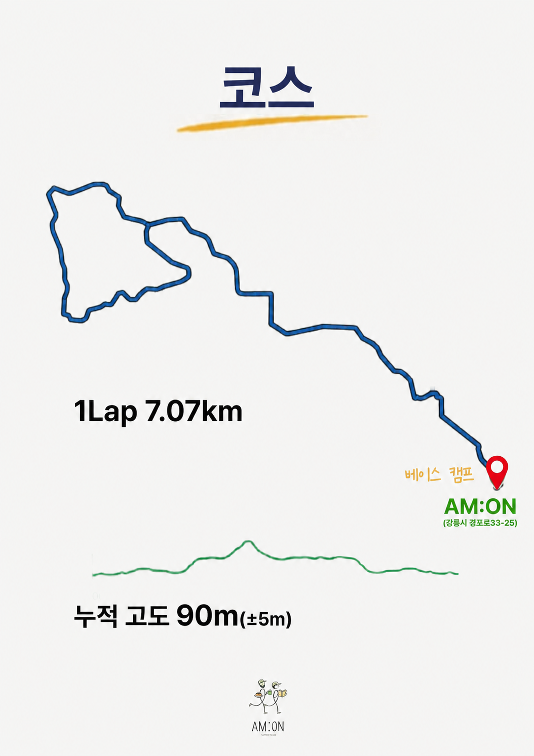 AM:ON 라스트 맨 스탠딩 7.07km 코스 지도와 고도표